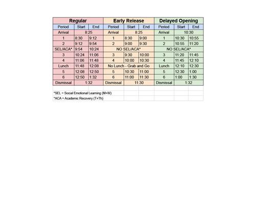 2024-2025 Bell Schedule